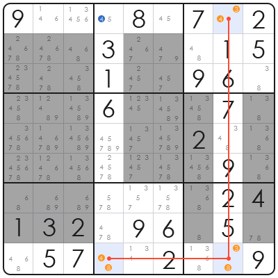 sudoku solution strategies